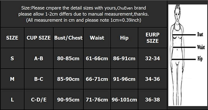 An artful chart of Green Rose Red 2 Type Swimwear measurements for women by Beachy Cover Ups.